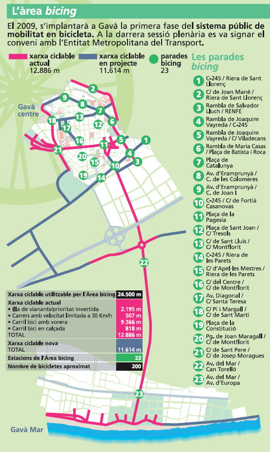 Mapa d'ubicaci&oacute; de les parades de l'&Agrave;rea Bicing al terme municipal de Gav&agrave; publicat al peri&ograve;dic municipal EL BRUGUERS el 8 d'octubre de 2008